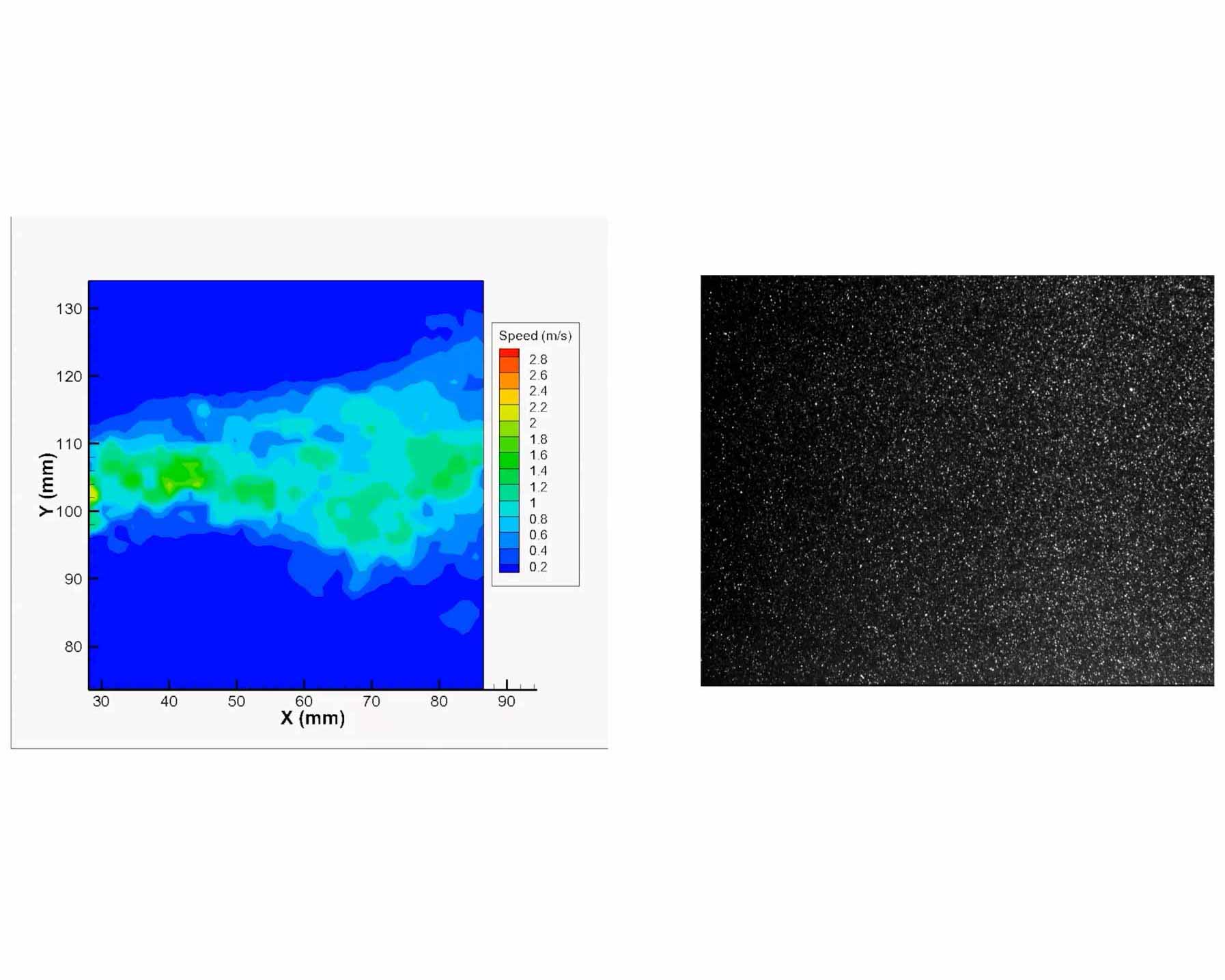 高速相機(jī)在PIV測量應(yīng)用 高速相機(jī)在PIV測量應(yīng)用