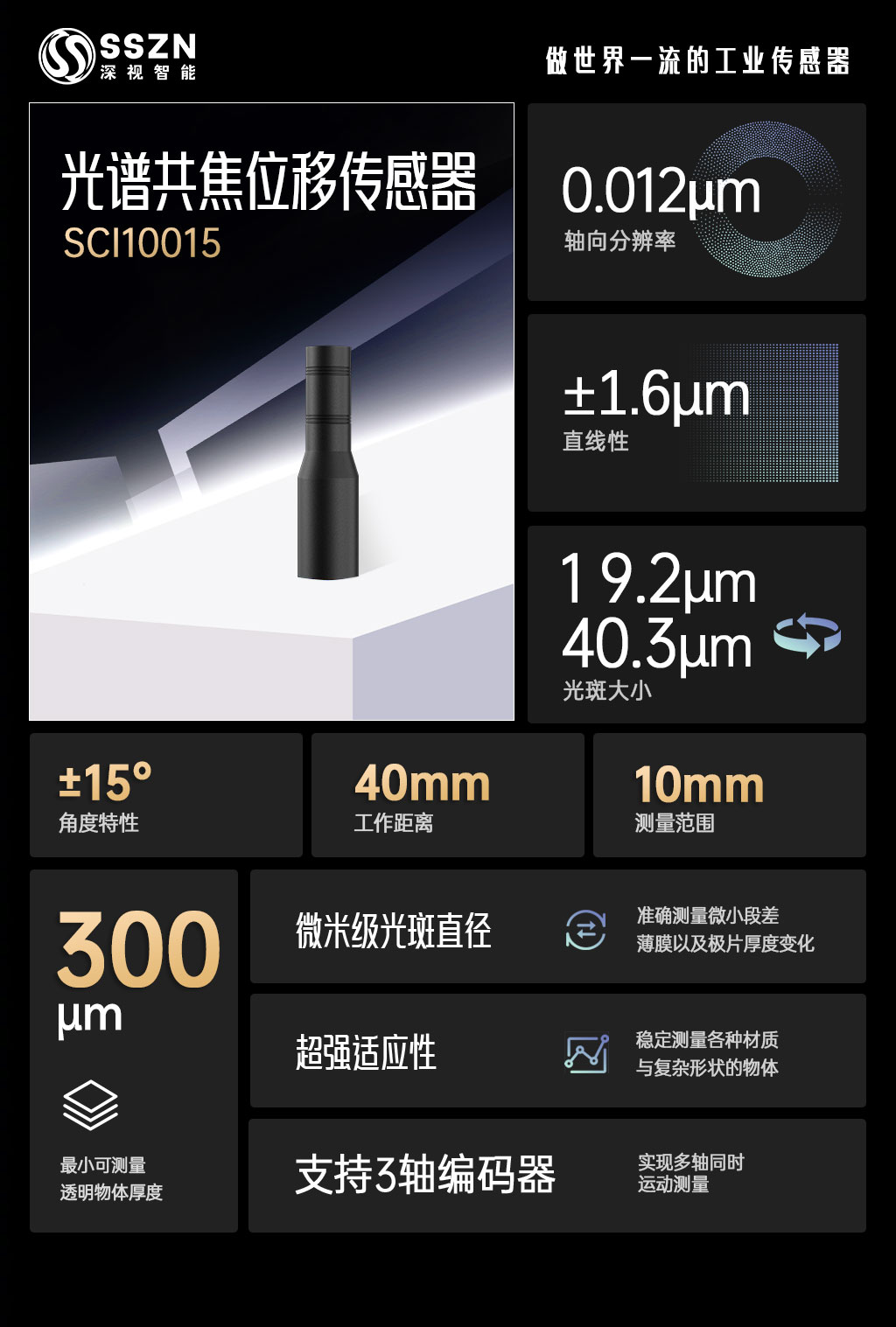 1741656481297306.jpg 1741656481297306.jpg