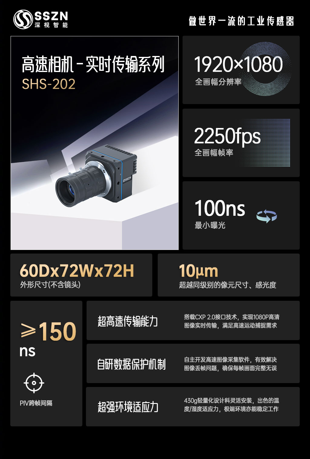 shs202高速相機(jī)新.jpg