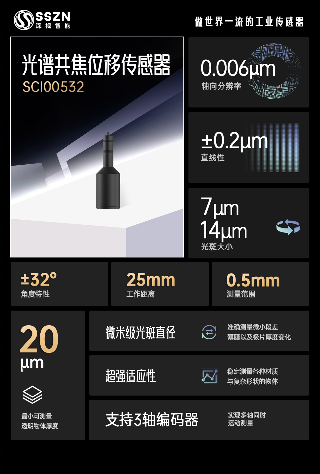 產(chǎn)品介紹-SCI00532光譜黑色.png