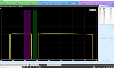 汽車(chē)方向盤(pán)殼體間縫隙測(cè)量效果